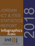 Infographics AR